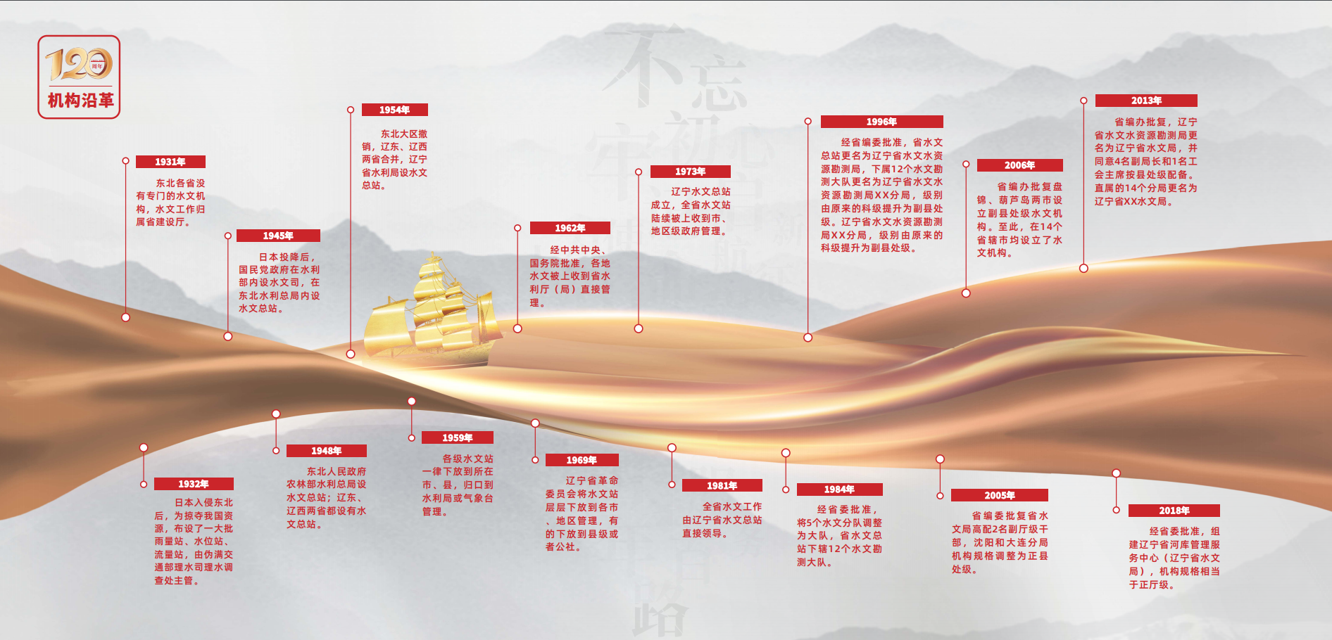 乐天堂(中国)唯一官方网站