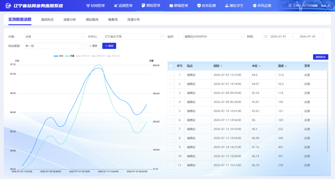 乐天堂(中国)唯一官方网站